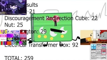 [REUPLOAD/Sparta Remix TOCRSM785’s 84th Custom Sparta Source Has A Sparta Hyper Madhouse SFP Remix