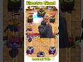 Electro Giant Goes CRAZY 😱⚡ #clashroyale #clashroyaleshorts #gaming #shorts