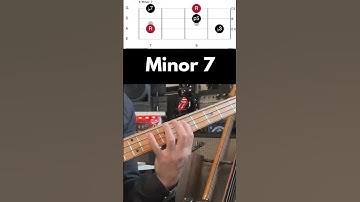 6 Bass Arpeggio Patterns