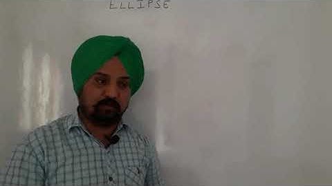 Relationship between a,b,c of Ellipse