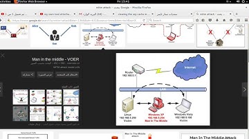 developing an IPS  to prevent arp poisoning attack