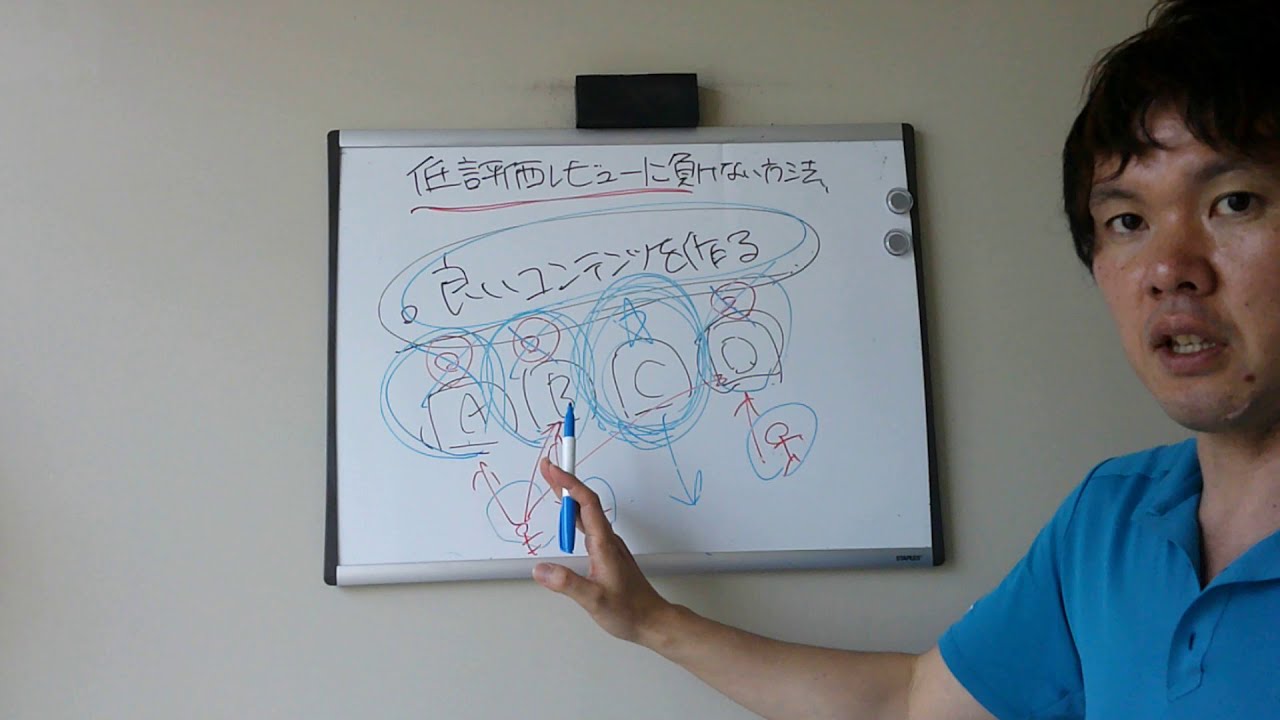 低評価レビューに負けない方法