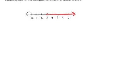 Graphing Linear Inequalities in One Variable - Problem 2