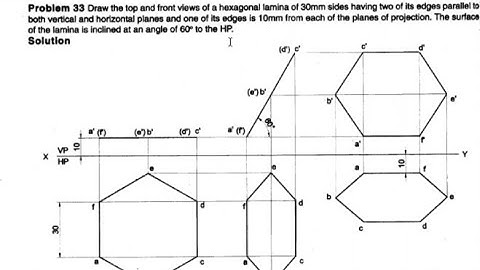 Hexagonal lamina resting with two of its edges parallel to both vertical and horizontal planes