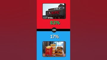 What Would You Rather Do? Episode 10