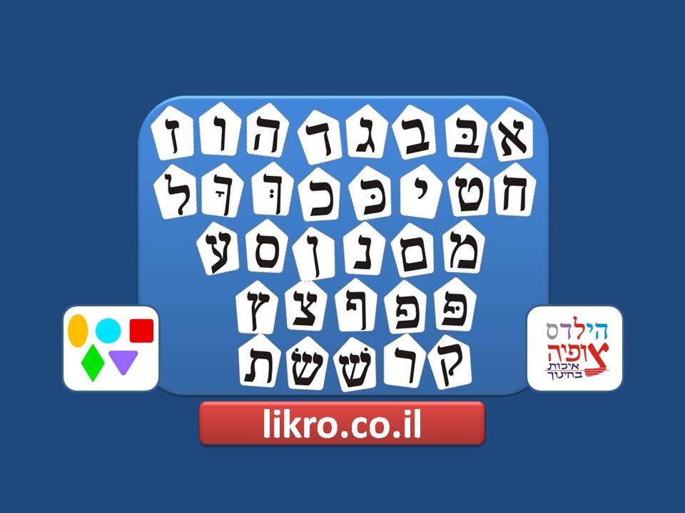 א-ב קריאה עברית Learning Hebrew Alphabet Hébreu- Lettres hébraïques ...
