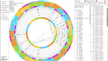 Astrology of Bitcoin and the Coming Infrastructure Inversion