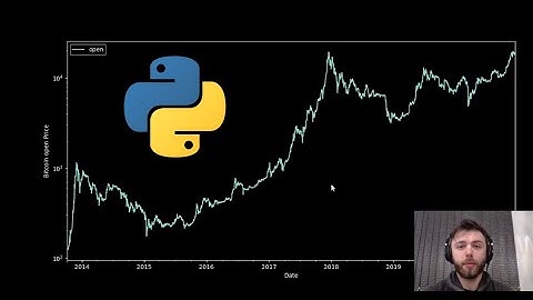Historical bitcoin charts in python (Bitcoin data science #1)