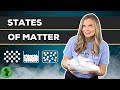 Understanding States of Matter