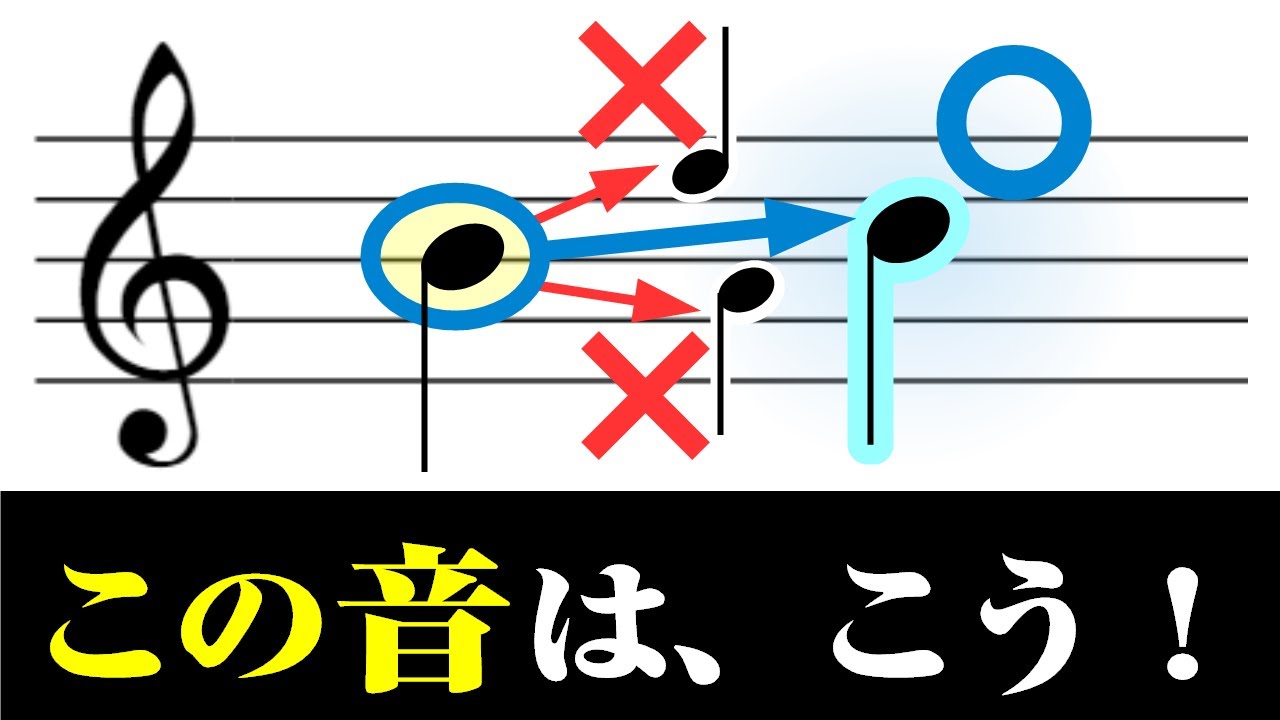 【音楽理論】メロディの自然な流れ ～「限定進行音」とは？ コード進行だけじゃない音楽の世界