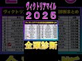 【ヴィクトリアマイル 2025】ナーツゴンニャ中井の全頭診断表