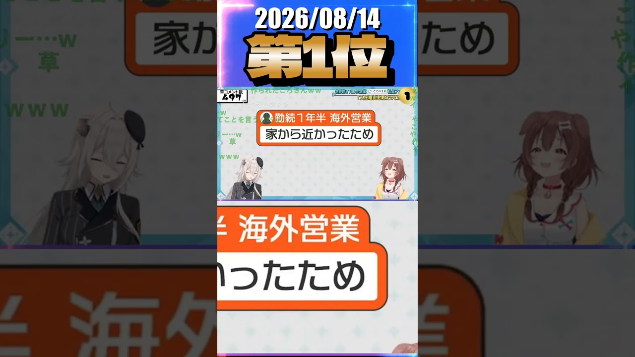 8/14 草コメント数ランキング第1位 #獅白ぼたん 0時間17分ごろ