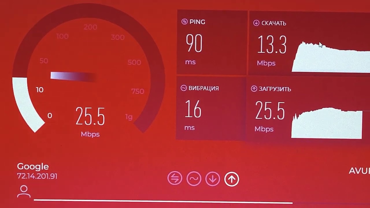 SPEEDTESTCUSTOM - мой новый инструмент измерения скорости 4G/WiFi доступа в мировой Интернет_КоПСС