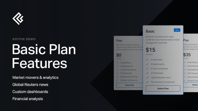 Yahoo Finance alternative. Functionality comparison with Koyfin