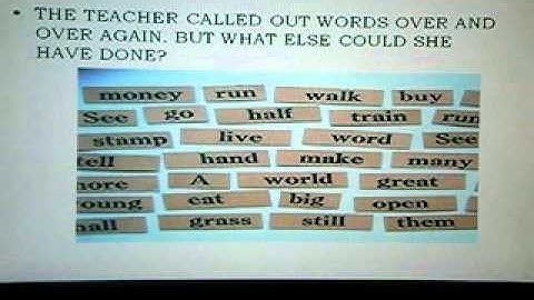 Special Education - Informal Reading Inventory