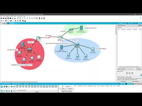 Cisco Packet Tracer _ Le Reti Informatiche