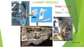 TK005- e -SMART KNUCKLE