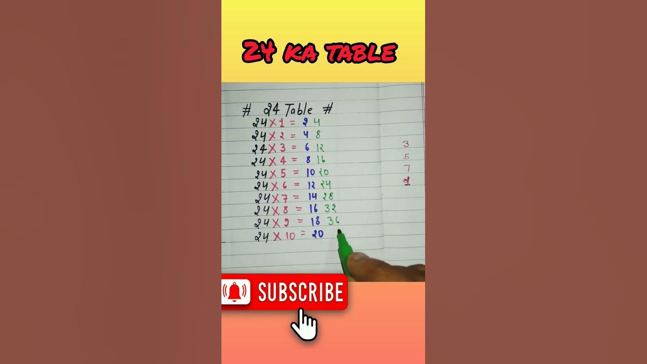 24 ka table table of 24 math tricks shorts youtubeshorts youtube