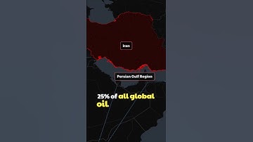 Why the Strait of Hormuz Is the World’s Most Dangerous Chokepoint #shorts