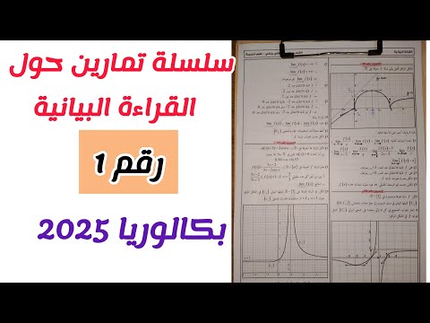 سلسلة تمارين حول القراءة البيانية رقم1 للسنة 3 ثانوي لجميع الشعب العلمية