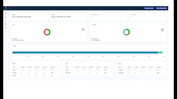 Extent Reports Latest - 5.0.5 - Using config file to setup report - Part II