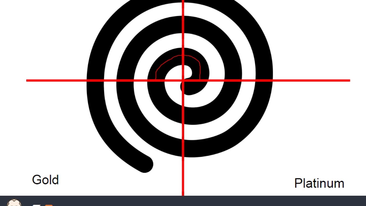 Learning python - developing mastery in programming - YouTube