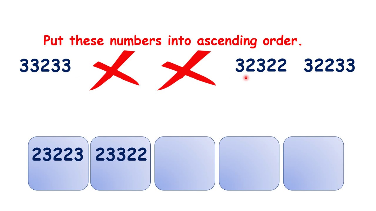 Put these numbers in order