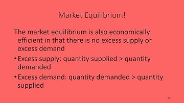 ECON143 S20 Chapter3 Part2