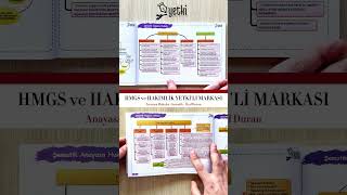 Şematik - Anayasa Hukuku - Özal Duran 📚