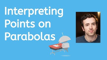 Interpreting Points on Parabolas