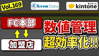 【krewdata】kintoneを使ったFC本部と加盟店両方にメリットのあるシステムが出来ましたVol169