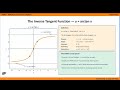 Section 4.7 Inverse Trig Functions