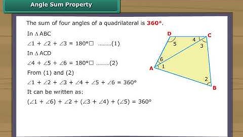 Ch 3 - Understanding Quadrilaterals | Angle Sum Property