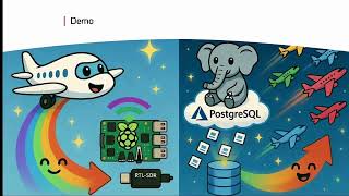 PASS Webinar Series: One Technical Reason for PostgreSQL