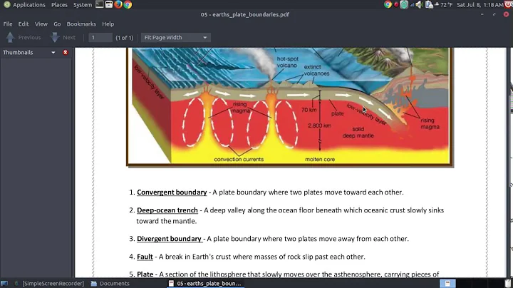 Using the Atril Document Viewer