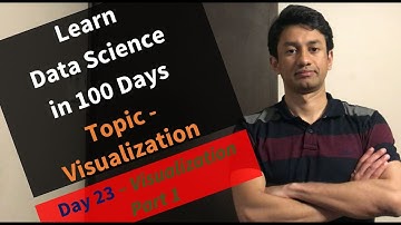 Day 23 - Python Visualization - Part 1