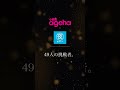 次の小悪魔は、誰?