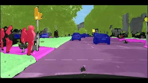 Semantic Segmentation | Cityscape Dataset | Overlade Results | Autonomous Driving