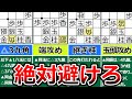 【将棋】美濃囲いの寄り形5選