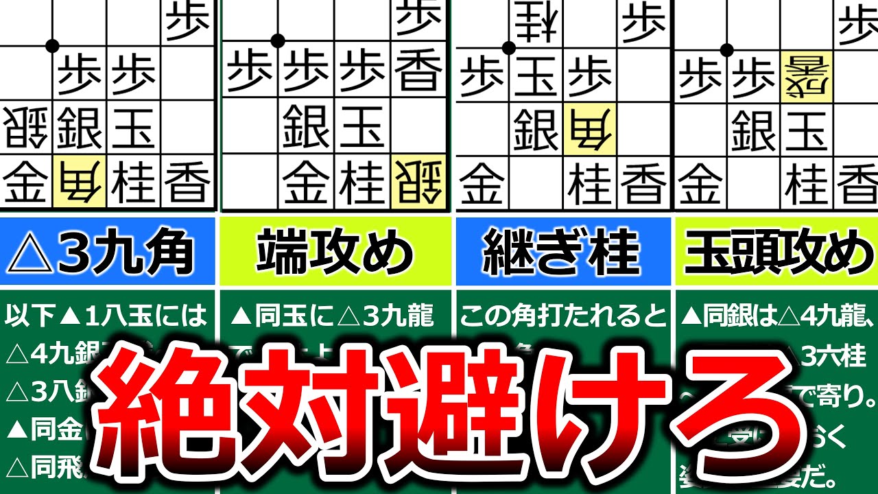 【将棋】美濃囲いの寄り形5選