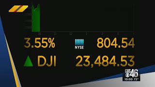 Dow up big in early trading; Here is your 10 a.m. UPDATE