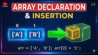 Array declaration |scanner |insertion element |traversal .