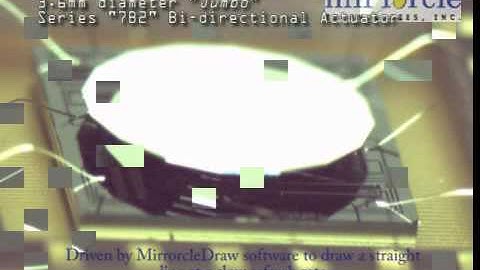 Larger MEMS Micromirrors in Operation