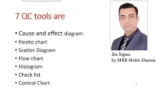 Learn 7 QC Tools in less than 8 minutes | Six sigma by MBB Mohit Sharma
