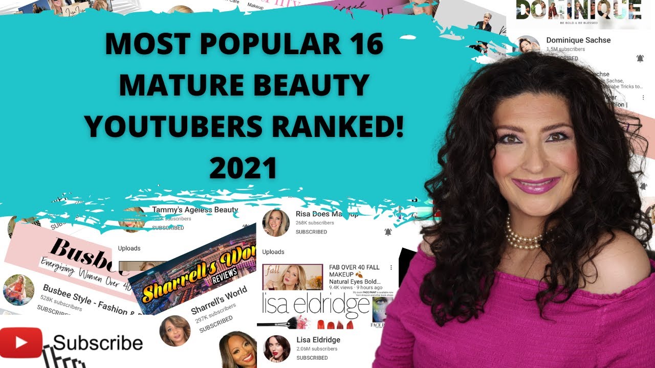 THE TOP, MOST SUBSCRIBED MATURE YOUTUBERS RANKED 2021