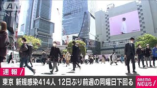 東京で新規感染者414人　12日ぶり前週同曜日下回る(2021年3月31日)