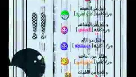 سورة الناس تمنع الوسواس