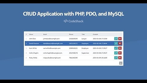 Php Crud Application and How to Update data into database using php and mysql part-1