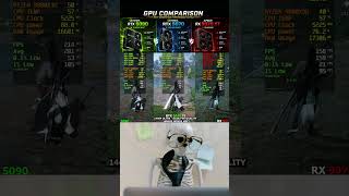 RTX 5090 BENCHMARK Where Winds Meet #PCCraft #GamingPC2026 #RTX5090 #PCBuild #shorts #viral