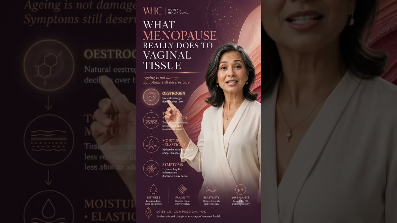 What Vaginal Atrophy Really Means in 30 Seconds